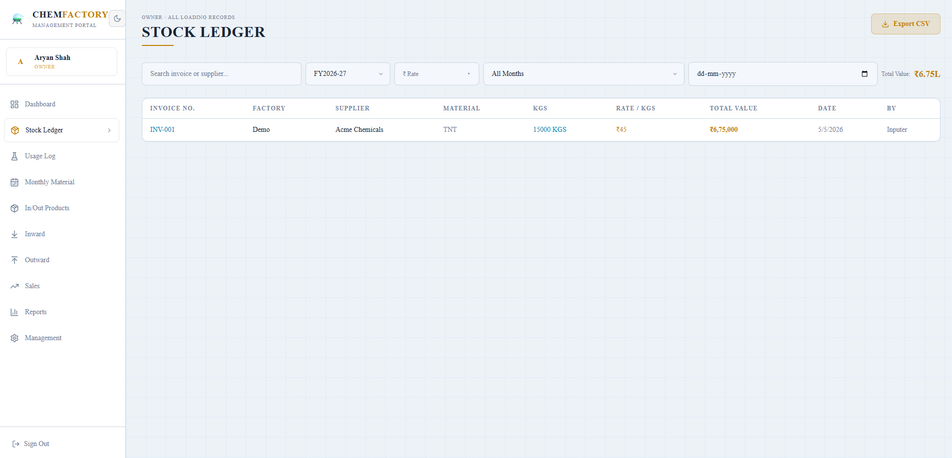 Owner stock entries